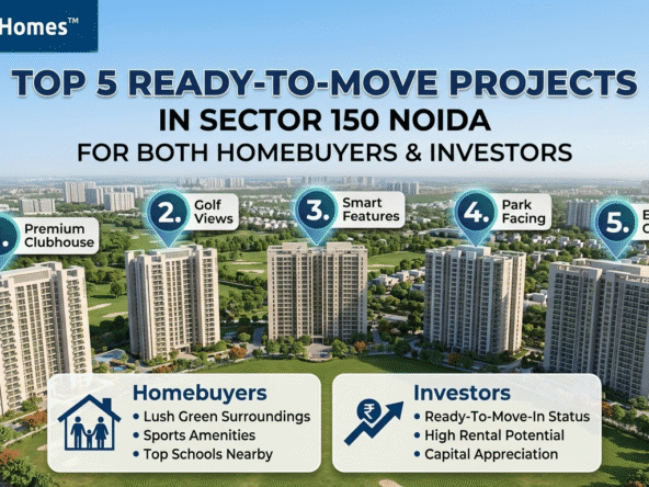 Ready-To-Move Projects In Sector 150