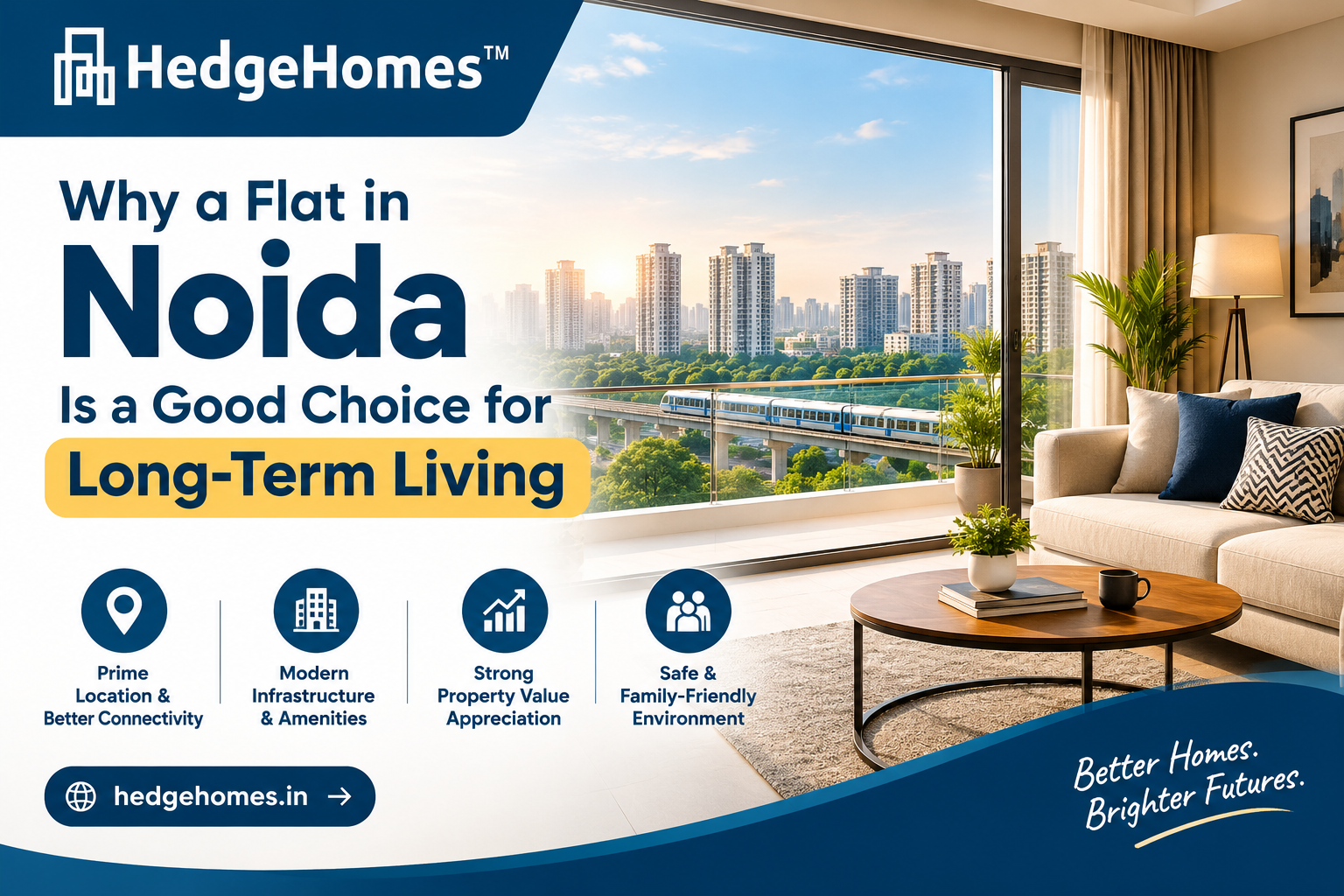 Flat in Noida