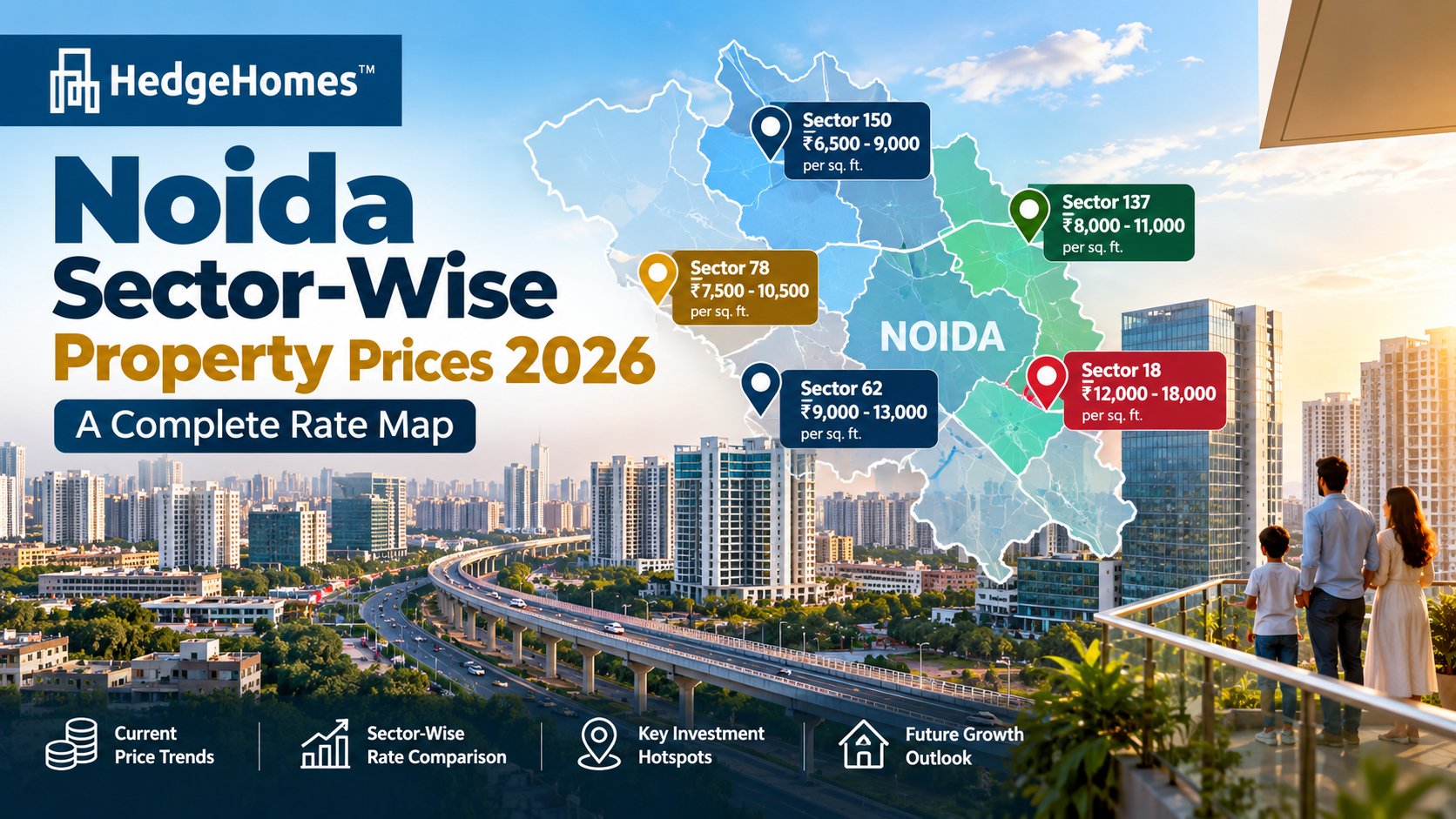 Noida Sector-Wise Property Prices 2026